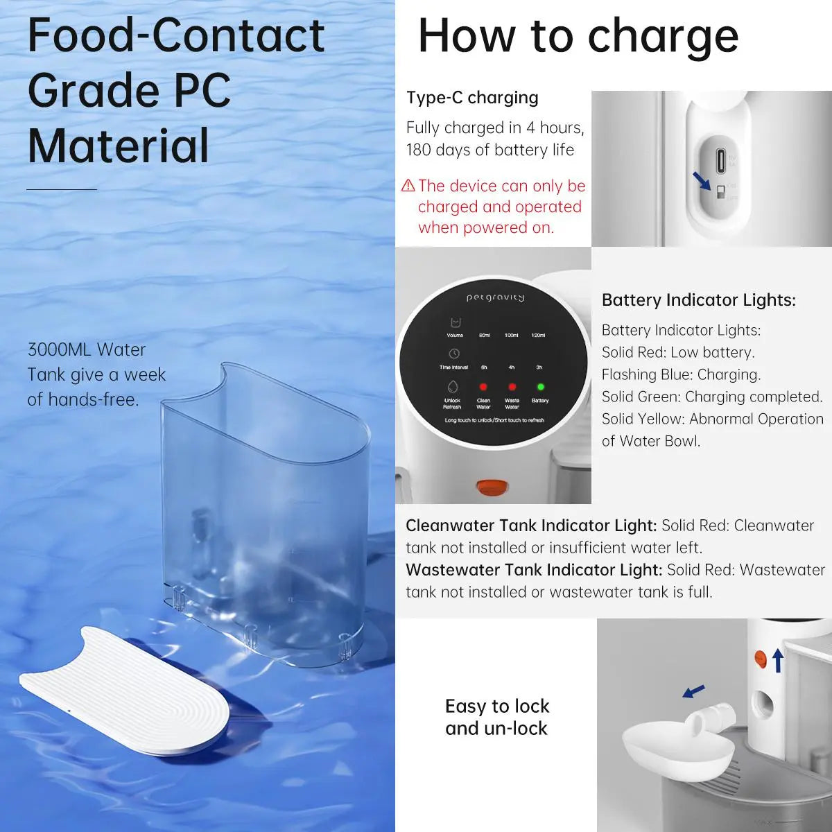 Gift for Pets, Smart Pet Water Fountain, Automatic Pet Water Dispenser, Pet Feeding Supplies for Dogs & Cats, Cat Drinking Fountain, Automatic Water Feeder, Dog & Cat Accessories
