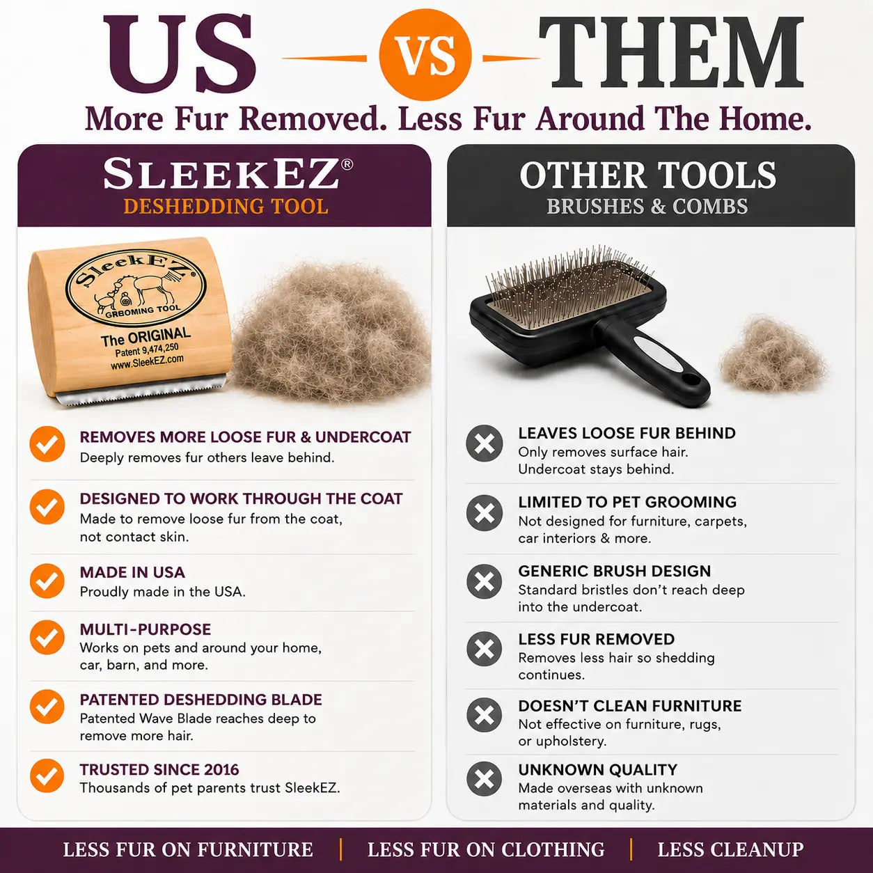 Sleekez Cat Shedding and Grooming Brush with Wooden Handle and Stainless Steel Blade, 2.5-Inch Fur Removal Tool for Indoor Cats